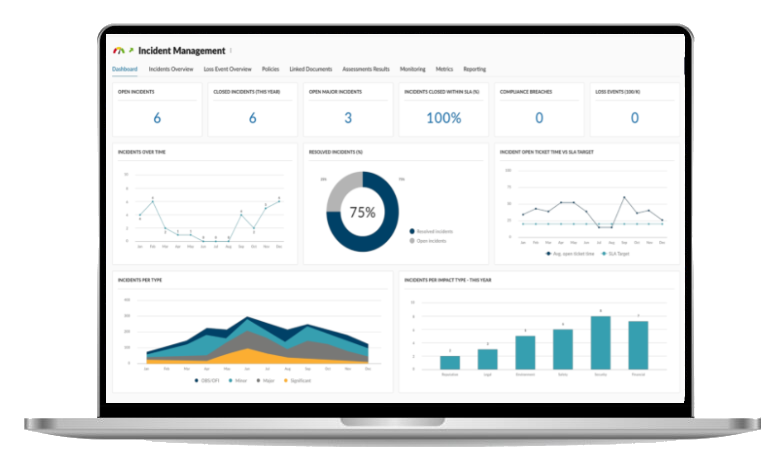 Allow users to report issues or incidents related to bus stops and include photos and detailed descriptions of problems.