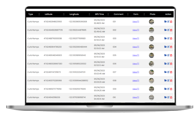 Download results to microsoft excel and import into ArcGIS, BLuedag and more